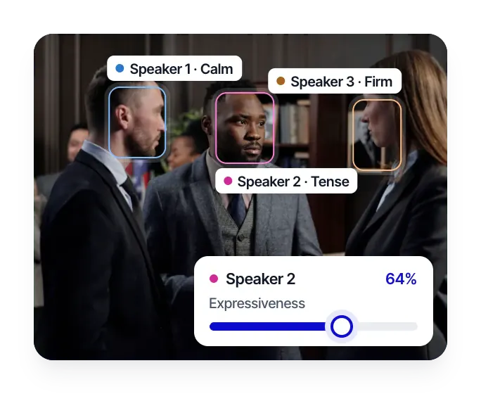 Three speakers detected in one scene, labelled Calm, Tense and Firm, with expressiveness for Speaker 2 set to 64%