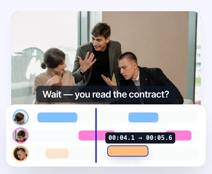Rask timeline of a short drama scene with three speakers and one line retimed to 00:04.1 → 00:05.6